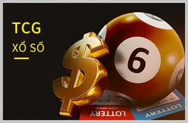 Casino trực tuyến Suncity88